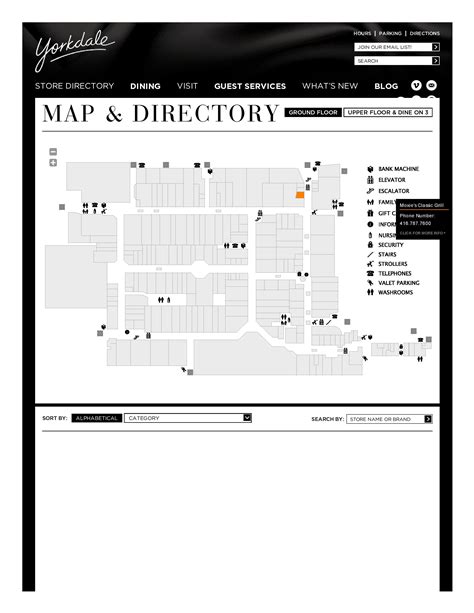 yorkdale map stores